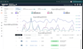 be your amazon ppc, meta ads, google ppc, tik tok ads manager, seo consultant