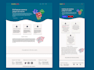 design and code a custom website in HTML CSS, js