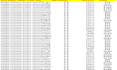 do b2b lead generation,valid information collection