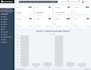 develop reactjs,nodejs, graphql web app