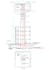 draft detailed water supply layouts plans accurately