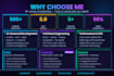 develop, fix ai web app or saas mvp using lovable, replit, bolt, cursor