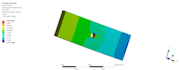 do ansys fea, structural and stress analysis