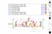 do mep like hvac, electrical, and plumbing material take off and cost estimation