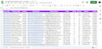 targeted google map data scraping and web scraping