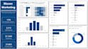 create interactive power bi dashboards and reports