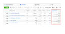 be your facebook ads manager