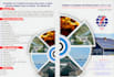 design a good company profile