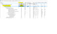do traffic and packet analysis using wireshark
