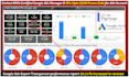 be your google ads manager to optimize and manage ad account