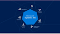 customize your microsoft CRM dynamic 365 as per your tasks