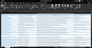 do advanced SEO keyword research and competitor analysis