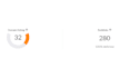 increase ahrefs domain rating, increase dr 30 plus