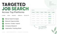 manually search and apply to targeted jobs with tailored resume and cover letter