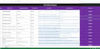 search and apply to targeted remote jobs with job applications