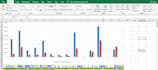 do any task in ms excel,analysis, accounting,reporting