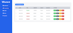 do anything using laravel, livewire, tailwind CSS, PHP, javascript, and mysql