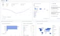 setup google ads conversion analytics 4 tag manager ga4 ecommerce  tracking