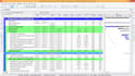 create baseline schedule, update progress, custom layouts using primavera p6