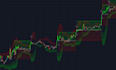 create tradingview indicator or strategy in pinescript