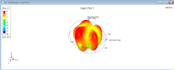 do retype, designing antenna in ansys hfss, greeting  videos