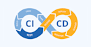 set up your kubernetes environment and cicd pipeline