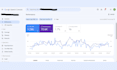 setup google analytics ga4 and search console