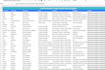do targeted lead generation and linkedin leads in 24 hours