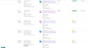 maximize your sales as an amazon virtual assistant, amazon PPC expert, listing