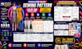 create clo 3d sewing instructions, pattern making, and fabric consumption