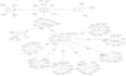 design sql database, erd, sql queries, use case