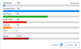 provide bulk email validation and list cleaning service