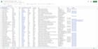 do b2b lead generation, linkedin leads and email list building