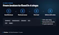 fix wordpress critical error, bugs, and website issues fast