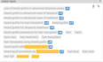 do youtube video SEO to boost channel ranking