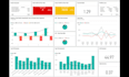 do data analytics with tableau, data bricks, power bi and develop dashboard