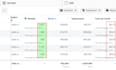 do facebook marketing,advertising,fb ads campaign,fb advertising agency,insta