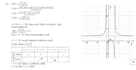 assist you with calculus from a to z
