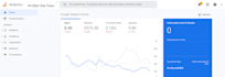 setup google analytics 4 with GTM for accurate ads conversion tracking