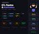 build scalable etl pipelines, data warehouses and automated data workflow