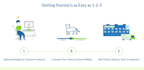 design shopify dropshipping store with customcat