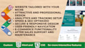 develop SEO friendly wordpress business website
