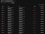 guide you to copy my high performance crypto trading with proven results