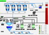 assist in codesys programming for plc and hmi projects