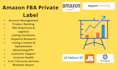 manage amazon advertising PPC campaigns