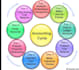 do professional accounting and bookkeeping services quickbooks erp etc