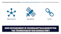 be your powerpoint ppt presentation maker