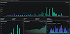 teach you crypto trading only swing or scalping