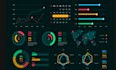 do python programming, data analysis, and data visualization