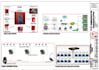 design low voltage systems drawings as per US code eia tia and iso 11801